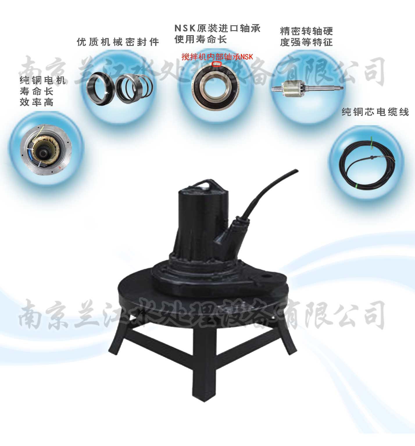 焊接式離心曝氣機